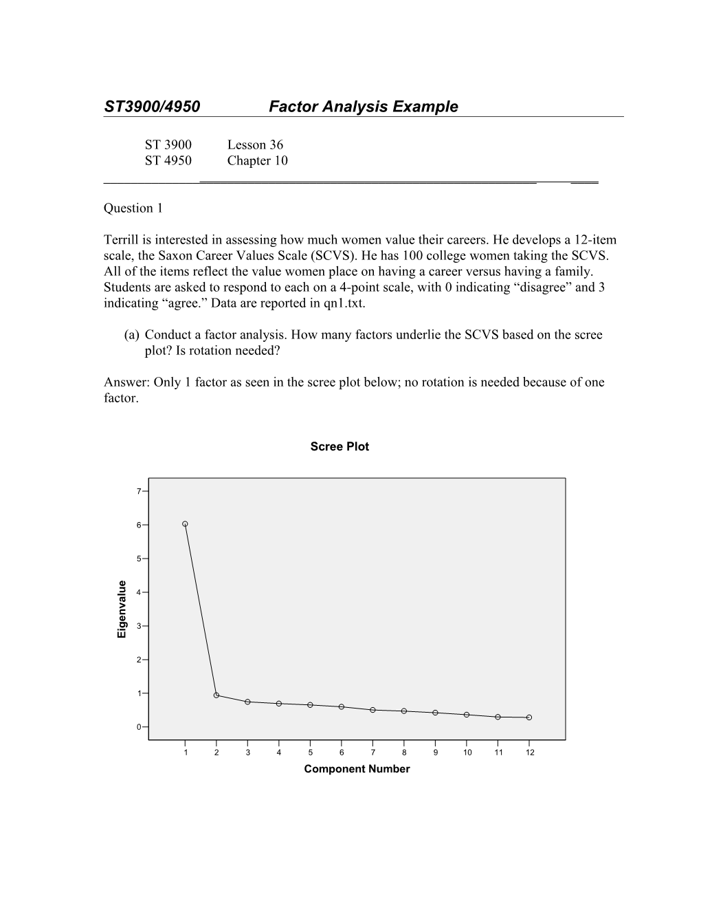 ST3900/4950 Factor Analysis Example