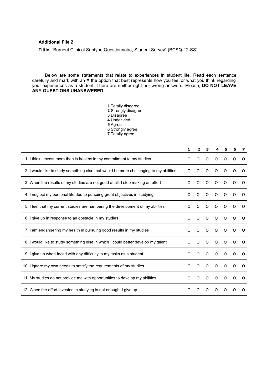 Tittle: Burnout Clinical Subtype Questionnaire, Student Survey (BCSQ-12-SS)
