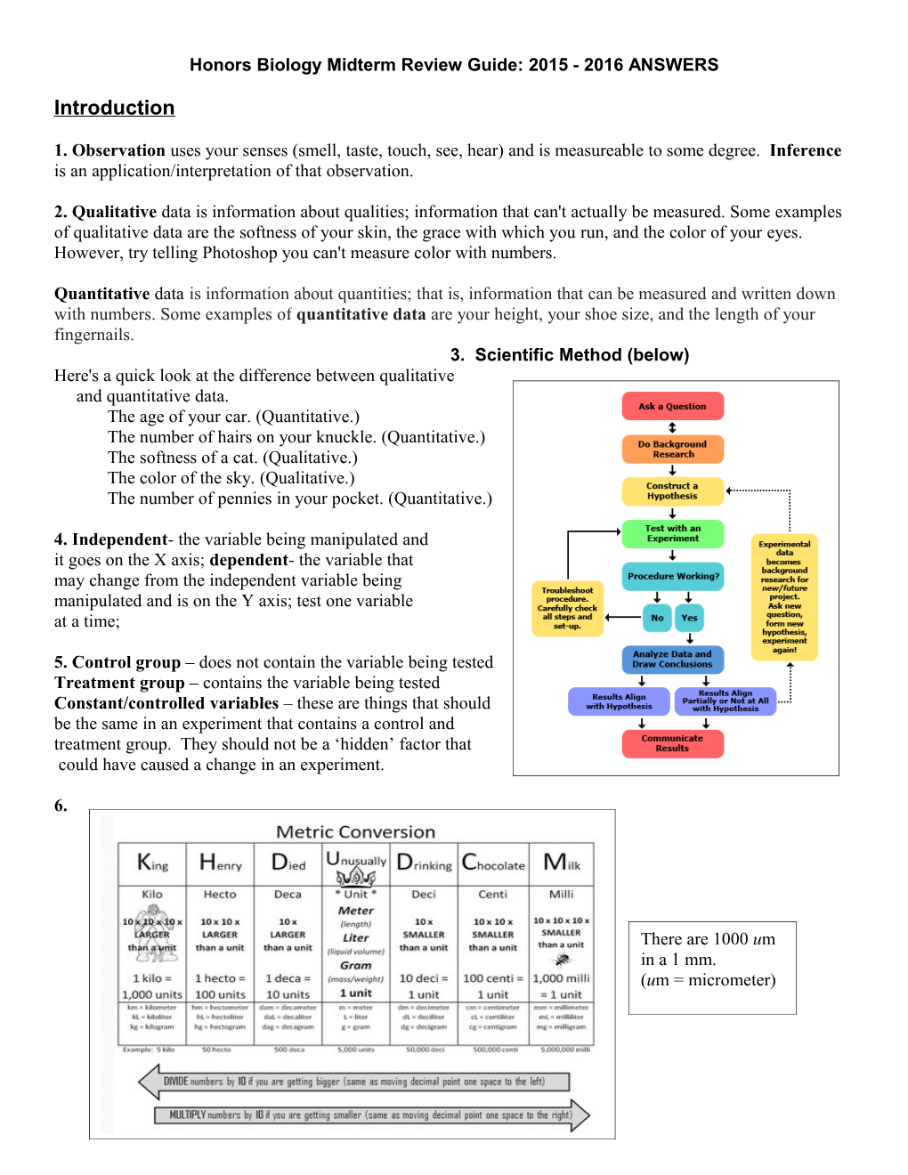 Sheldon Biology Semester I Review Sheet