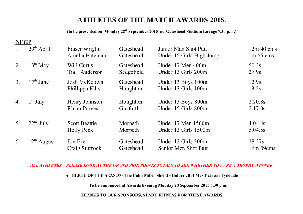 Athletes of the Match Awards