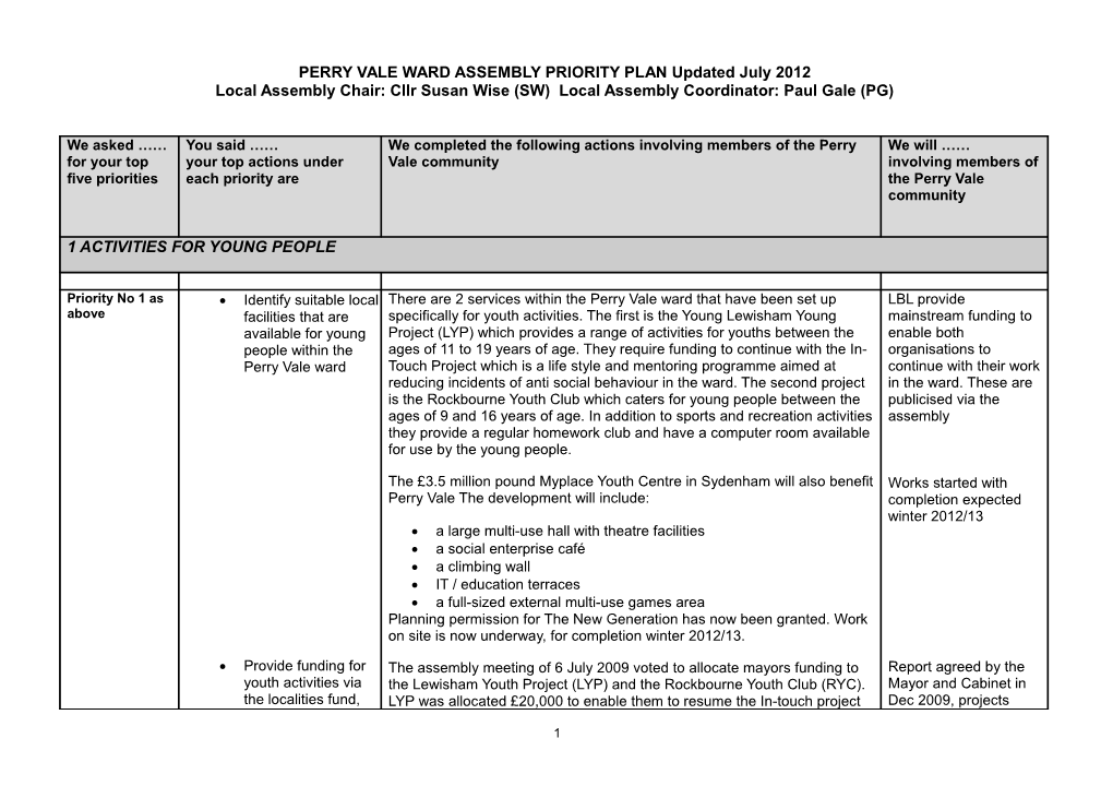 Perry Vale Assembly Action Plan 2012