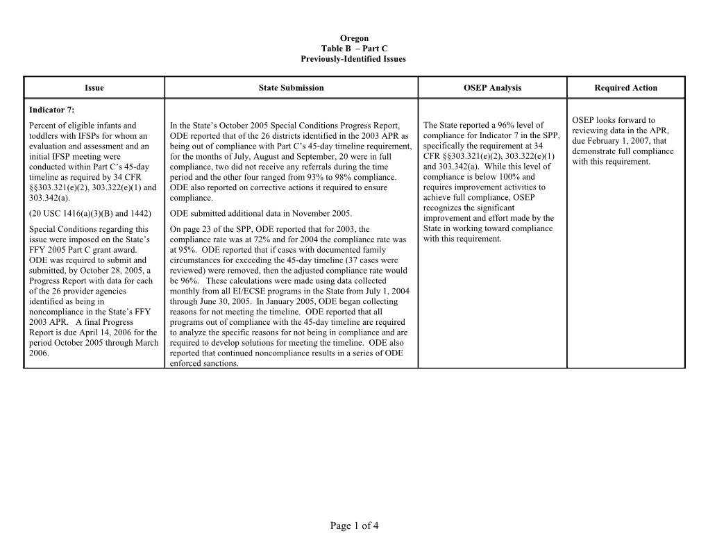 IDEA 2006 Part C Oregon State Performance Plan Table B (Msword)