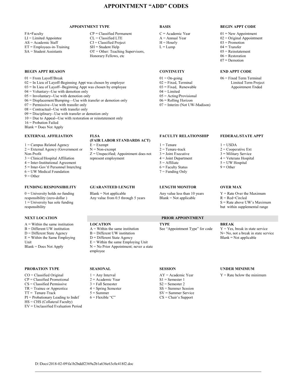 C: Documents and Settings Me1 Local Settings Temporary Internet Files OLK138 IADS Add Change