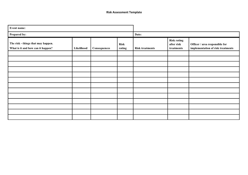 Risk Assessment Template