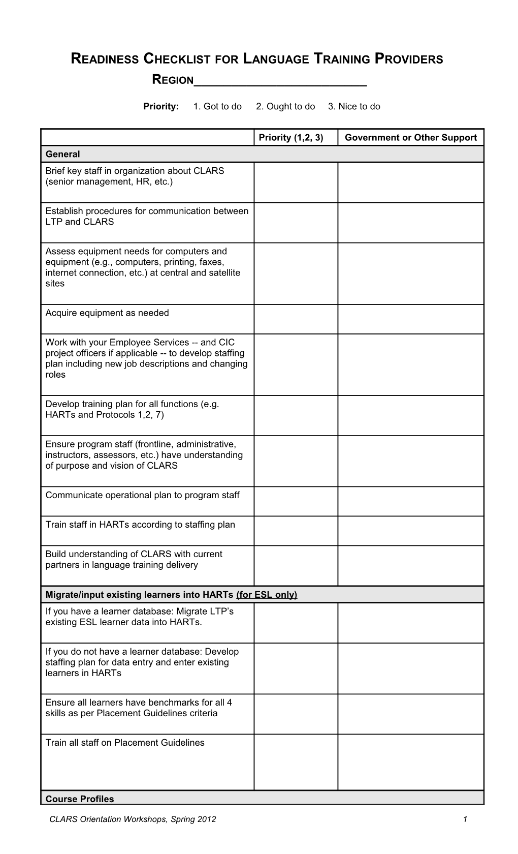 Readiness Checklist for Ltps