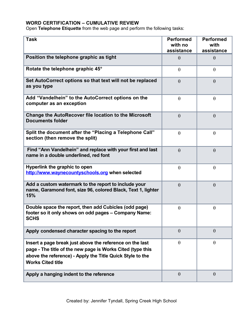 Word Certification Cumulative Review