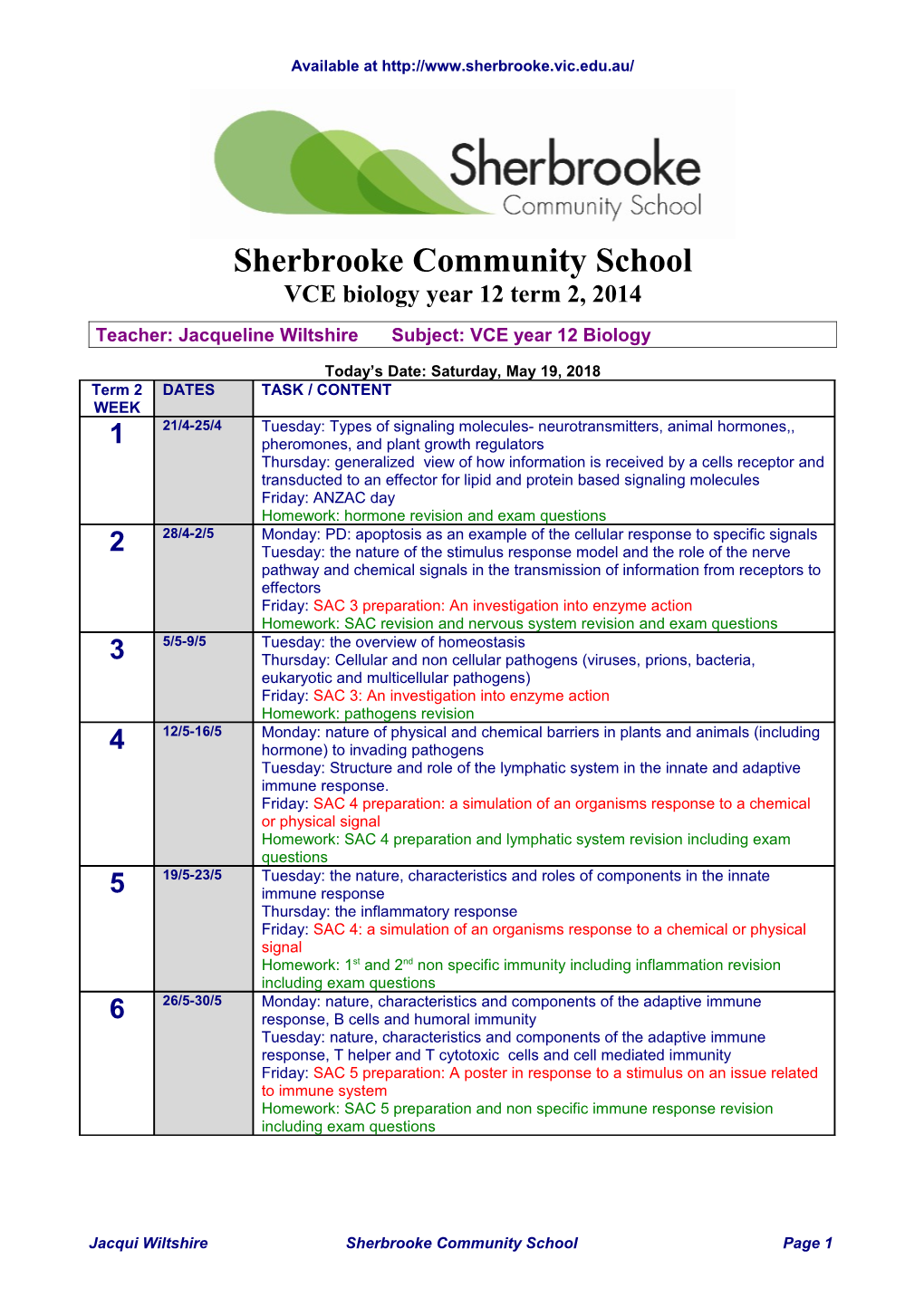 Werribee Secondary College Vce Unit Planner 2004