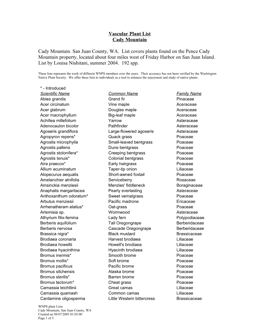 Vascular Plant List s9