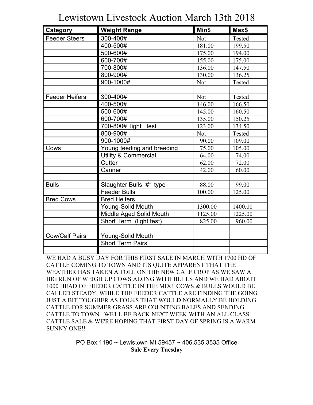 Lewistown Livestock Auction