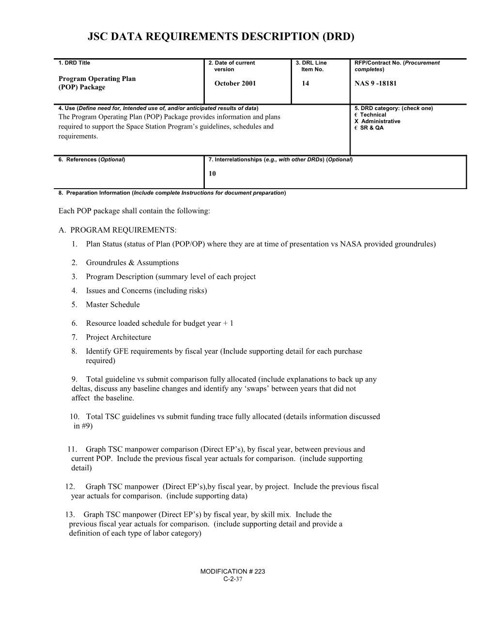 Program Operating Plan (POP) Package DRD 14