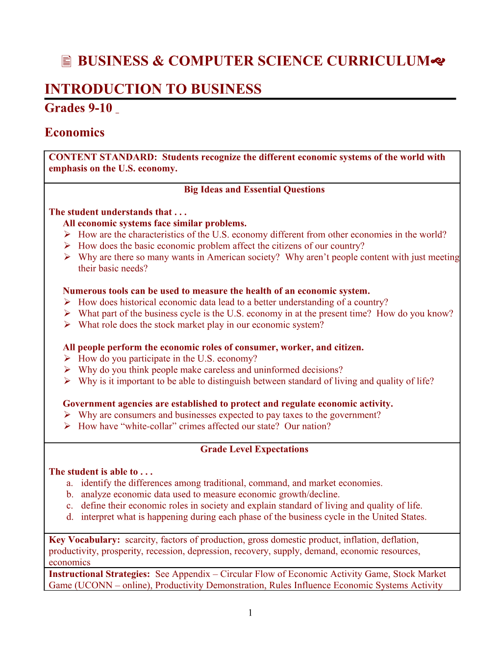 Introduction to Business s3