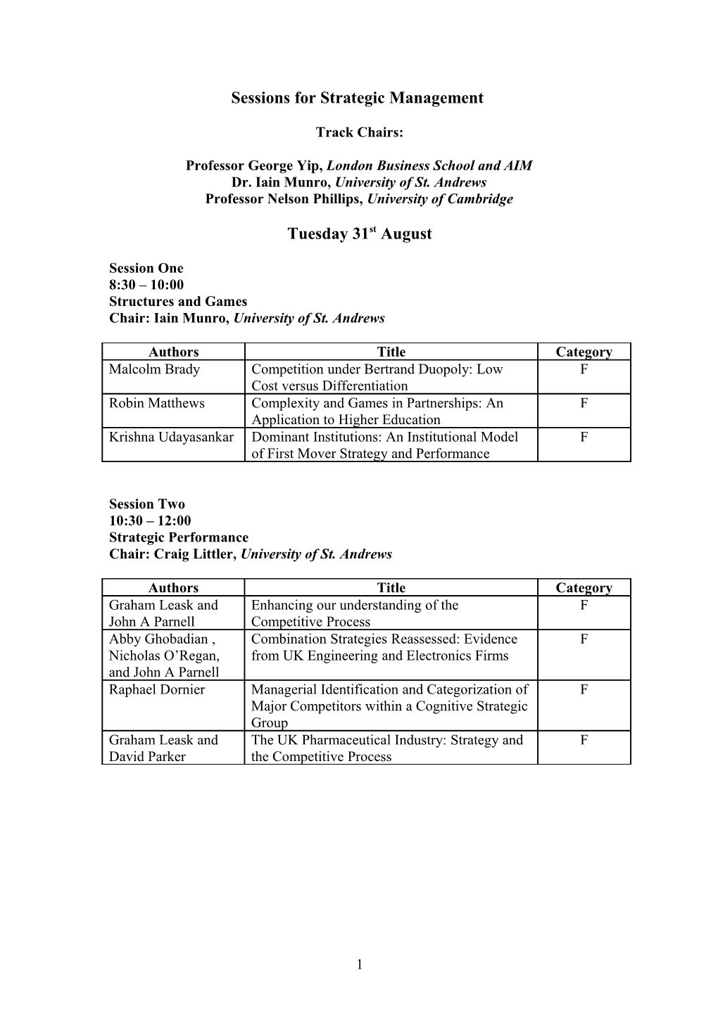 Sessions for BAM 2004 HRM Track