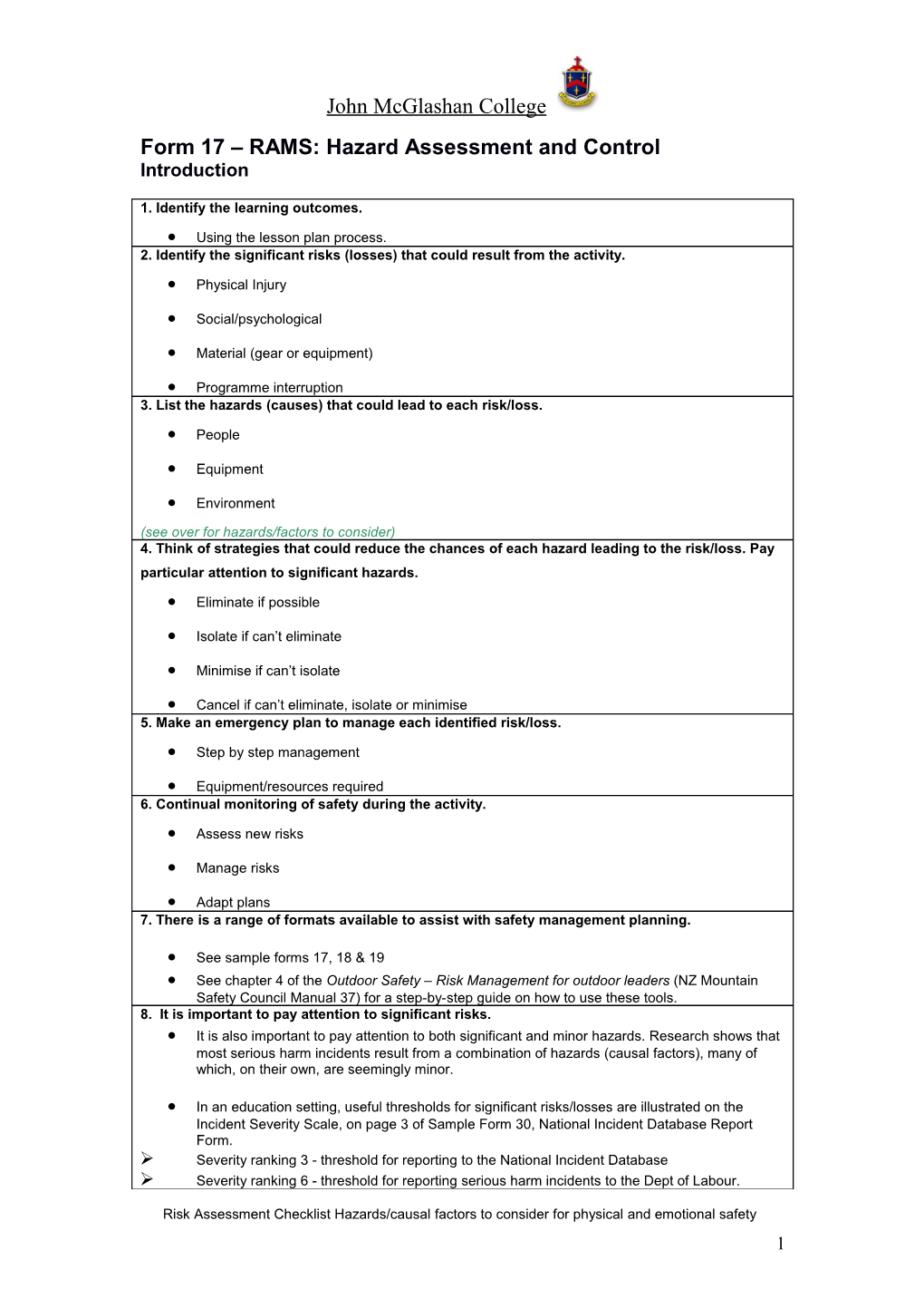 RAMS Hazard Assessment and Control