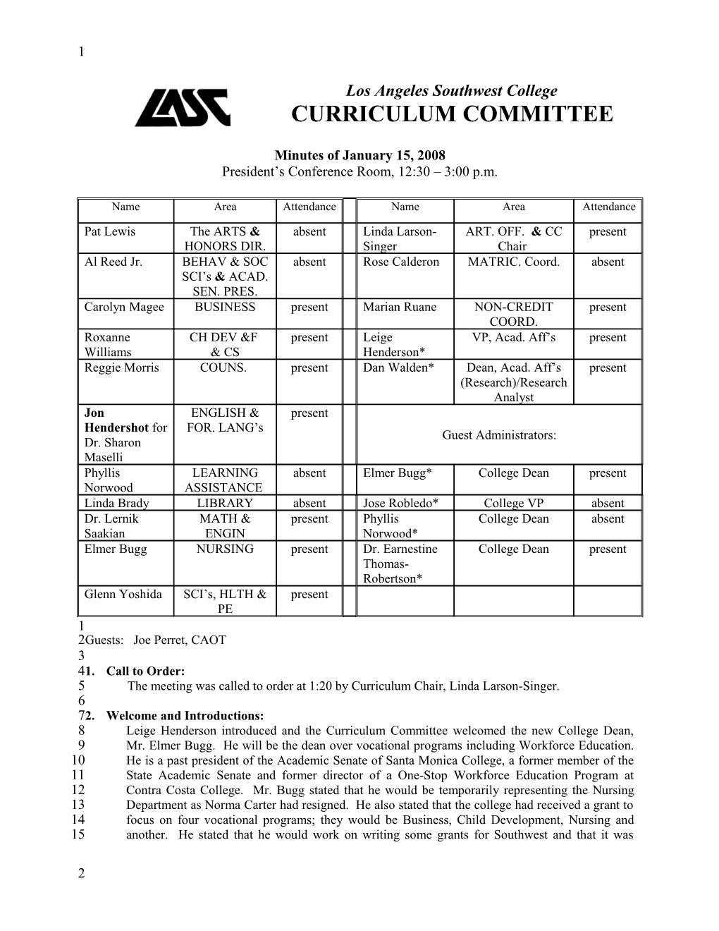 Los Angelessouthwestcollege; Curriculum Committee, Minutes of January 15, 2008 Page 1 of 4
