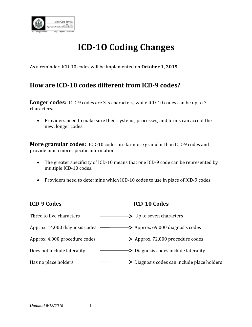 How Are ICD-10 Codes Different from ICD-9 Codes?