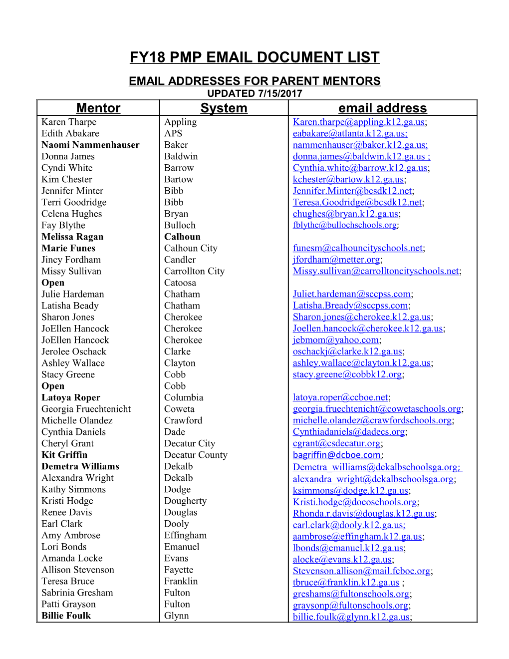 Fy18 Pmp Email Document List