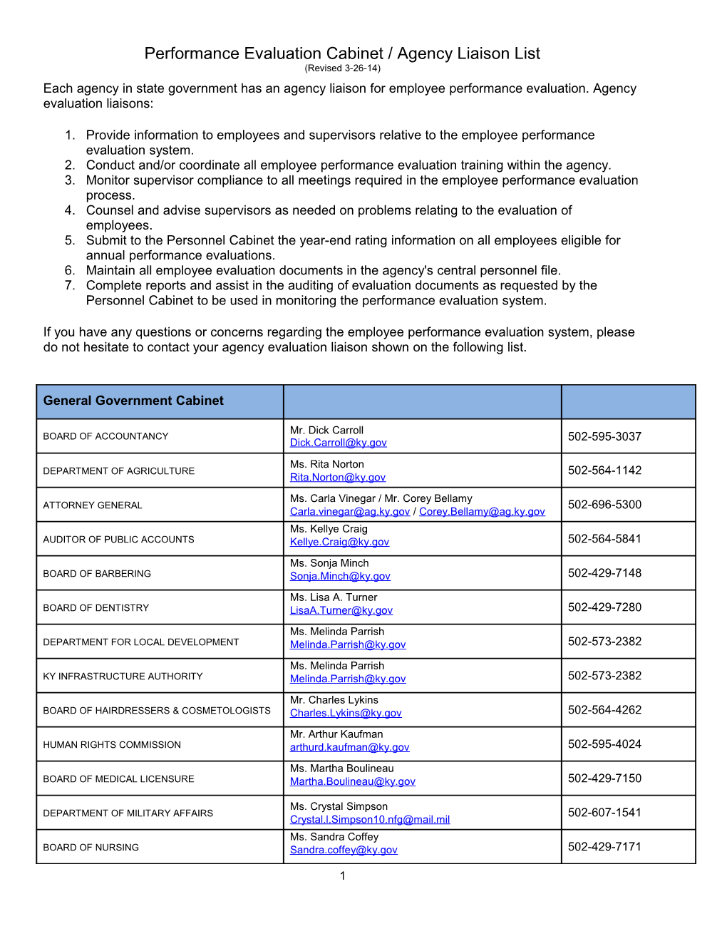 Performance Evaluation Cabinet / Agency Liaison List