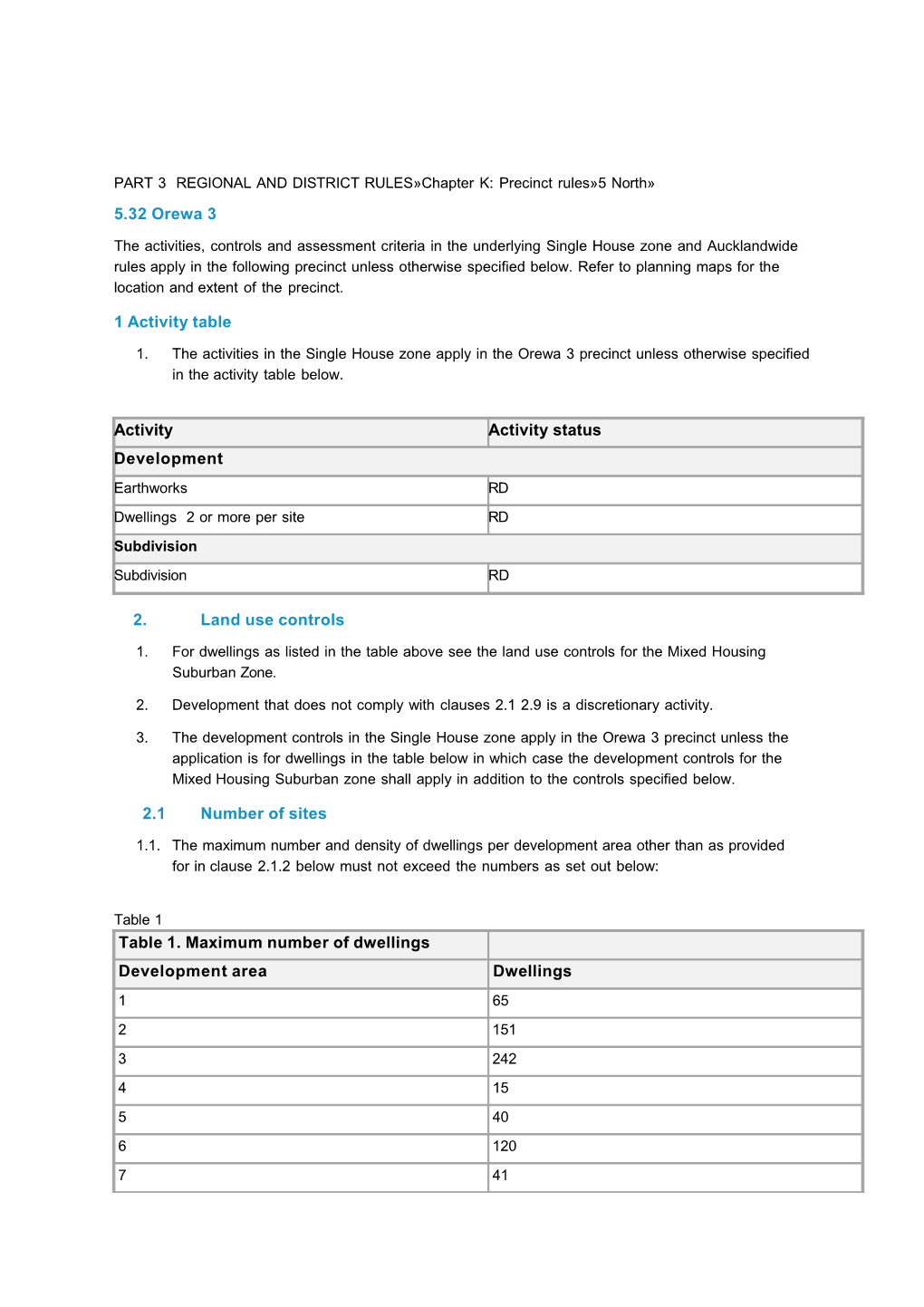 The Proposed Auckland Unitary Plan - Chapter K 5.32: Orewa 3