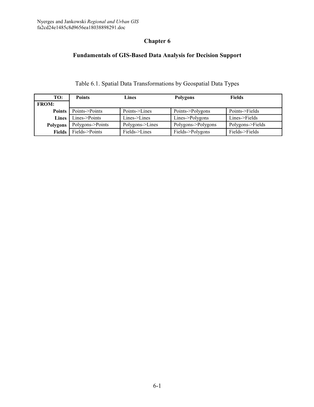 Chapter 6 Fundamentals of GIS-Based Data Analysis for Decision Support