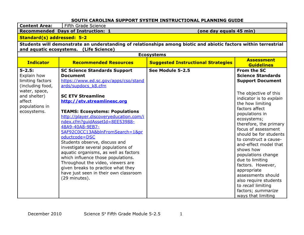 South Carolina Support System Instructional Planning Guide s2