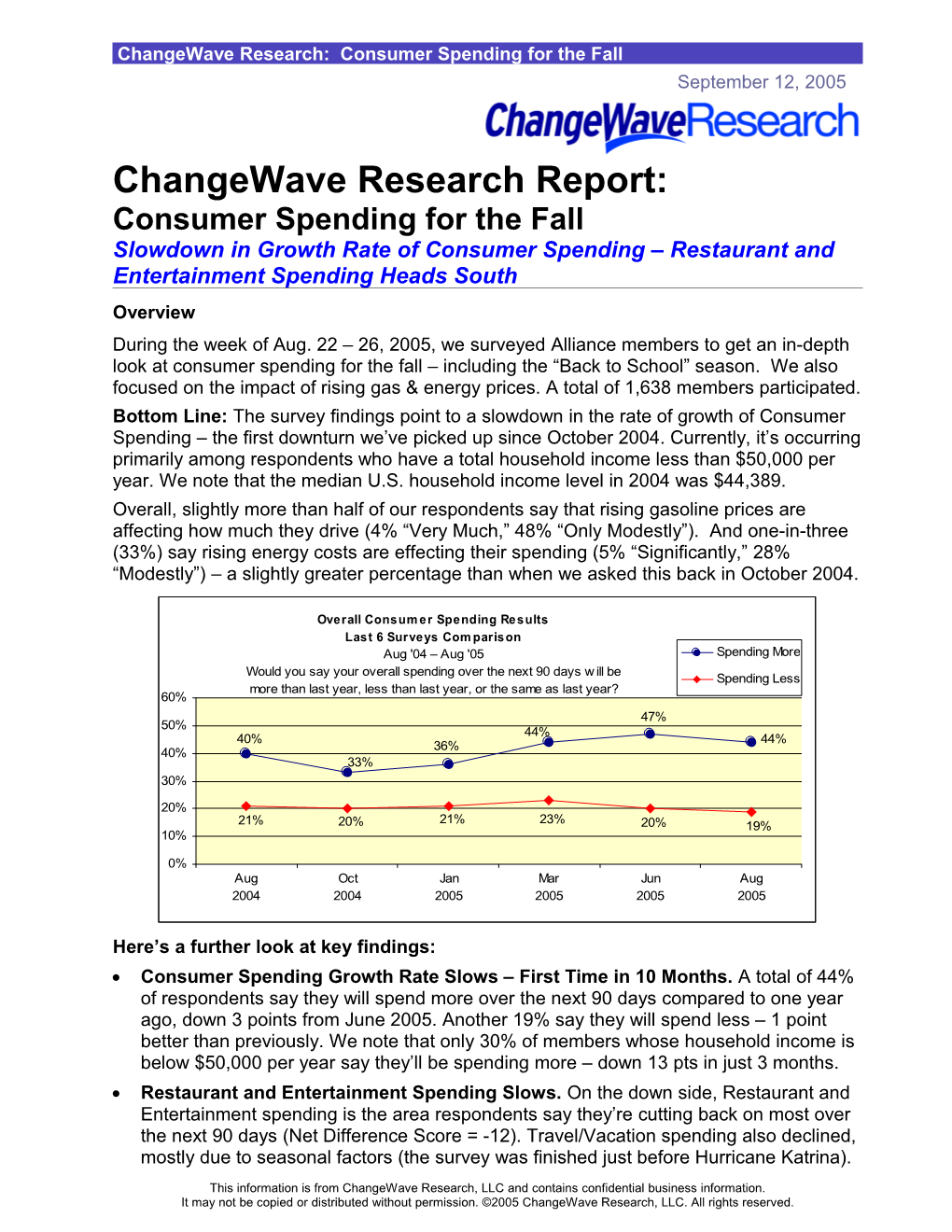 Changewave Research: Consumer Spending for the Fall