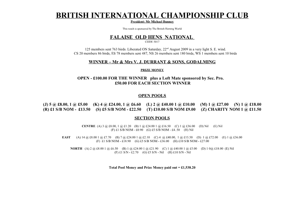 British International Championship Club s2