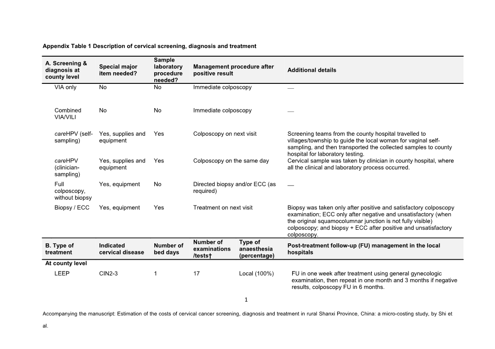 Appendix Table 1 Description of Cervical Screening, Diagnosis and Treatment