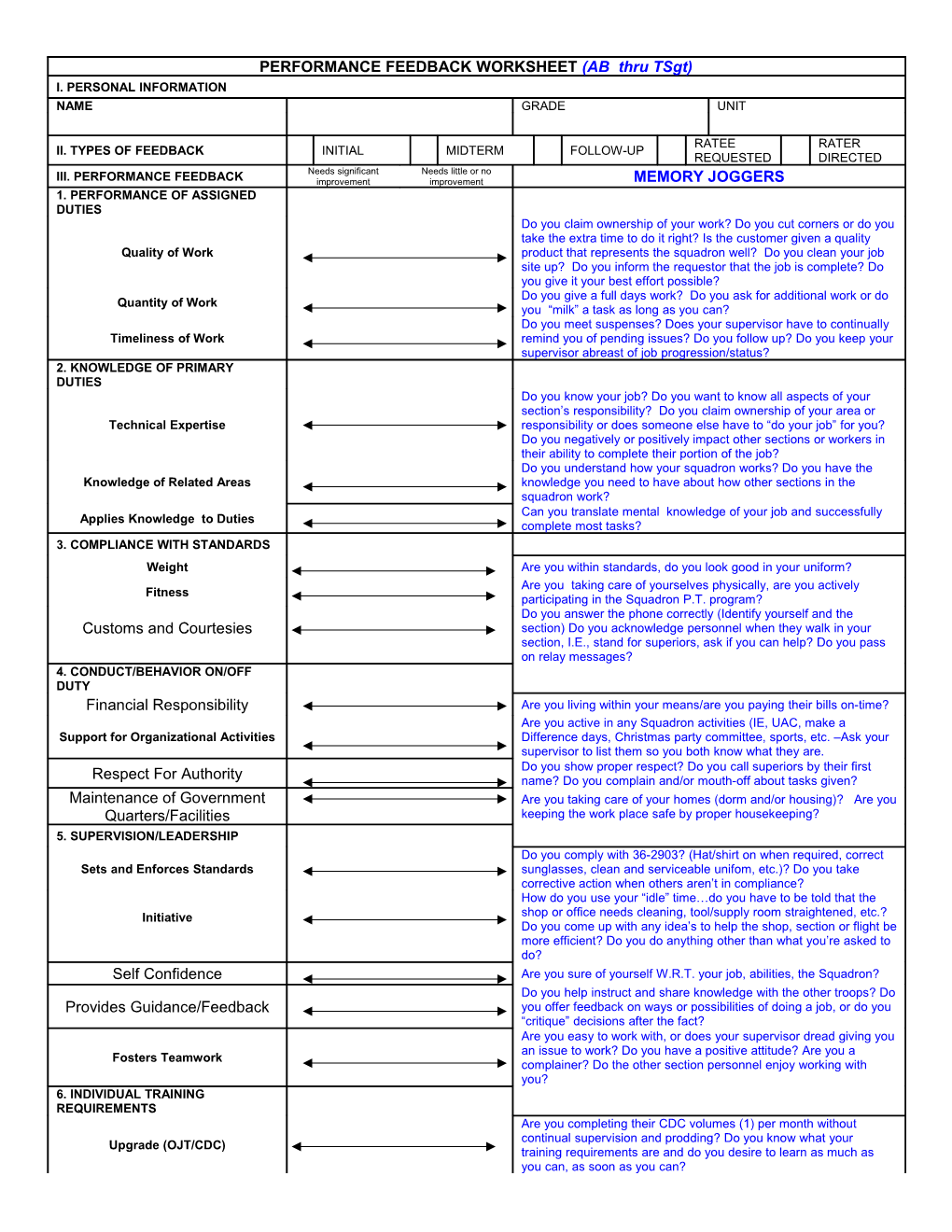 PERFORMANCE FEEDBACK WORKSHEET (AB Thru Tsgt)