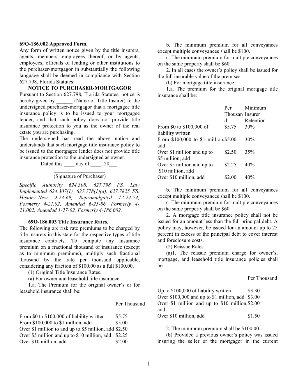 Chapter 69O-186 Title Insurance Rates