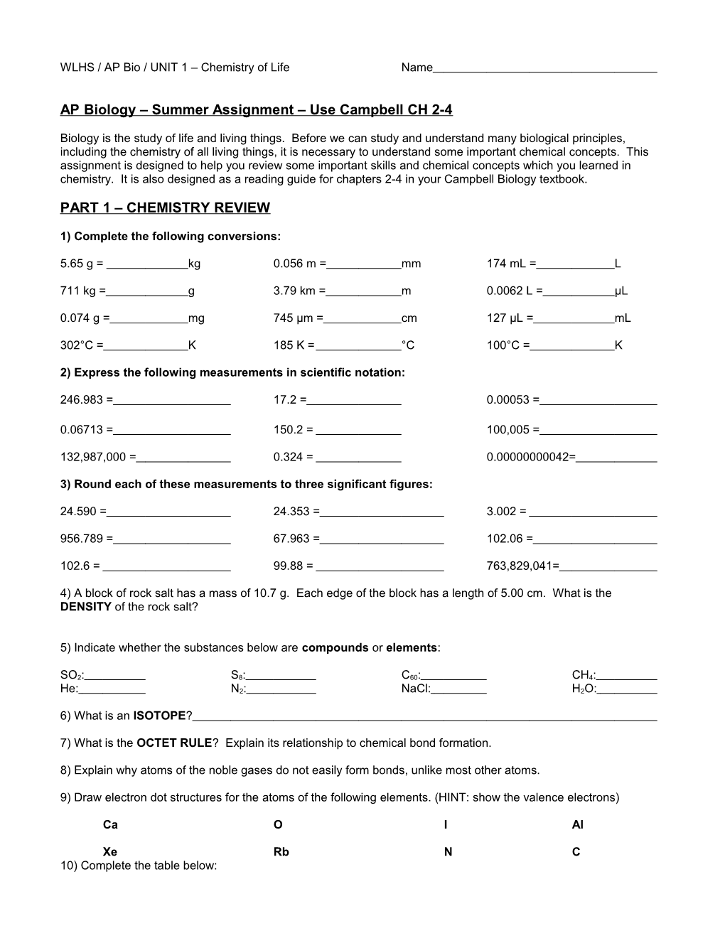 AP Biology Summer Assignment Use Campbell CH 2-4