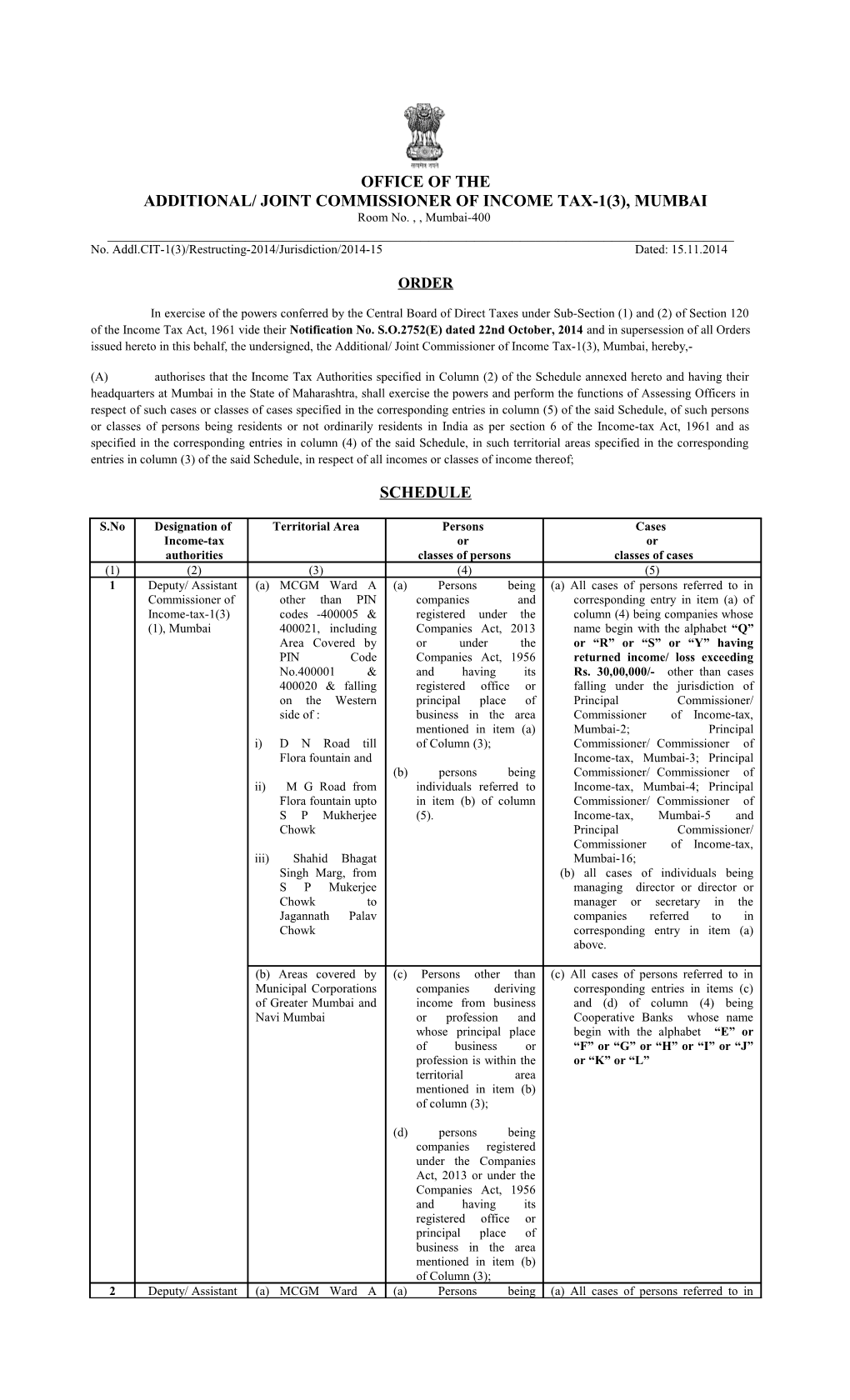 Additional/ Joint Commissioner of Income Tax-1(3), Mumbai