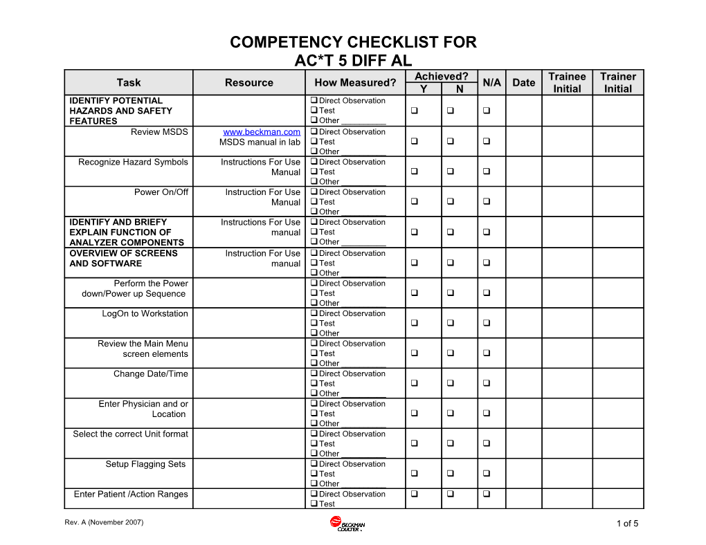Competency Checklist For