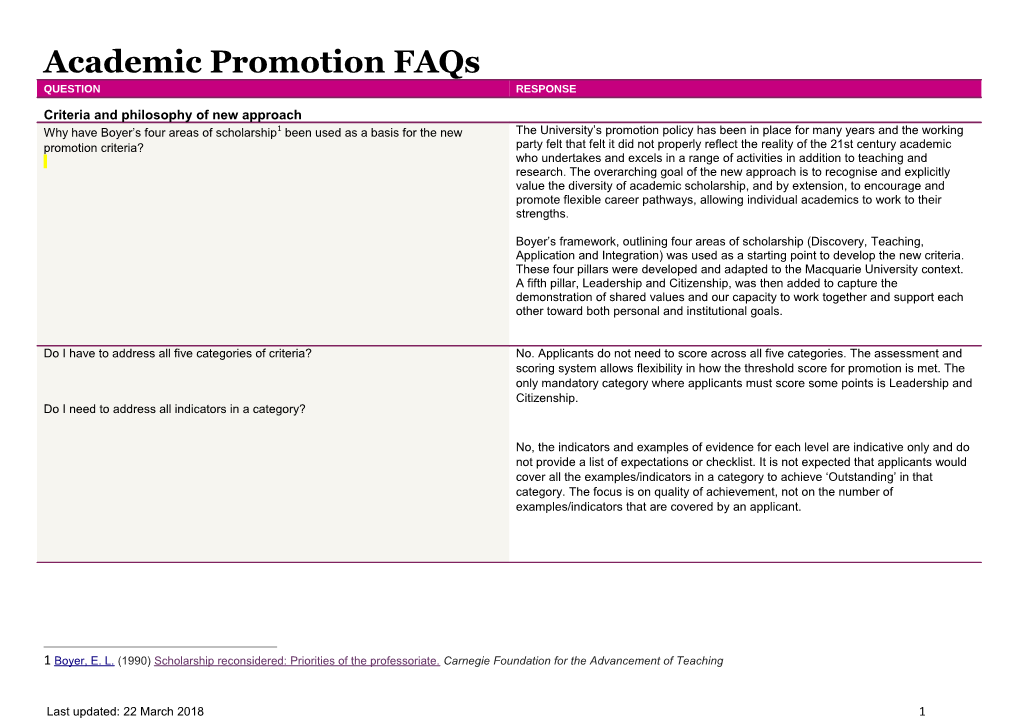 Academic Promotion Faqs