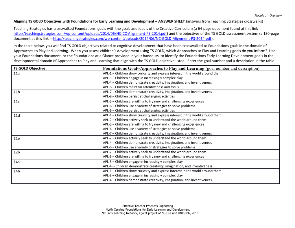 Module 1: Overview