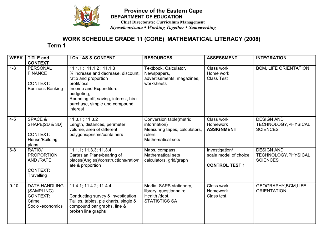 Mathematical Literacy Work Schedule Gr