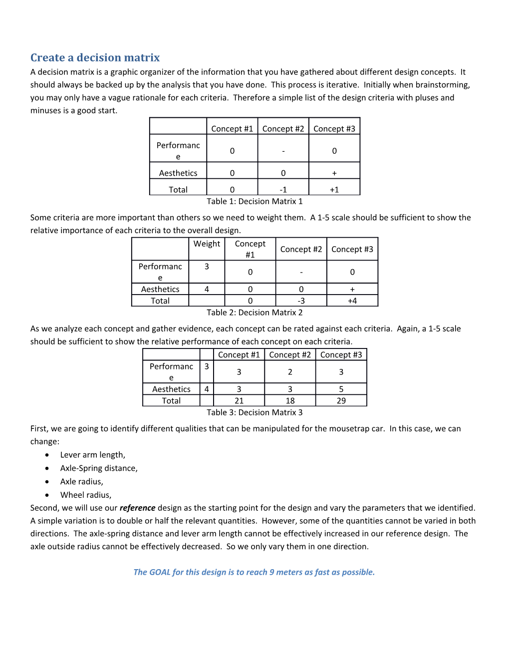 Create a Decision Matrix