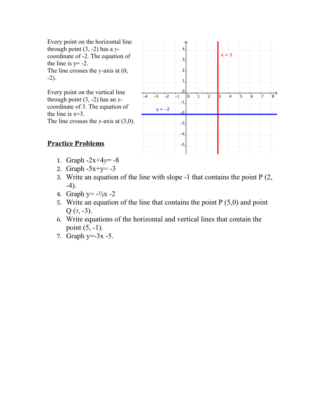 Section 3.6 Lines in the Coordinate Plane