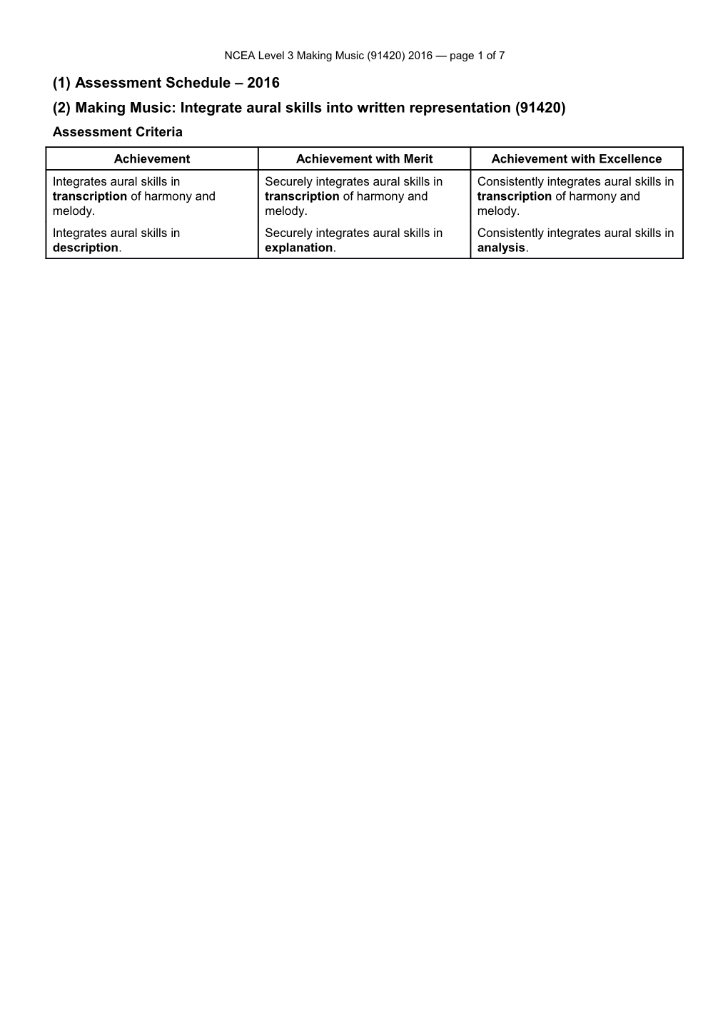 NCEA Level 3 Making Music (91420) 2016 Assessment Schedule