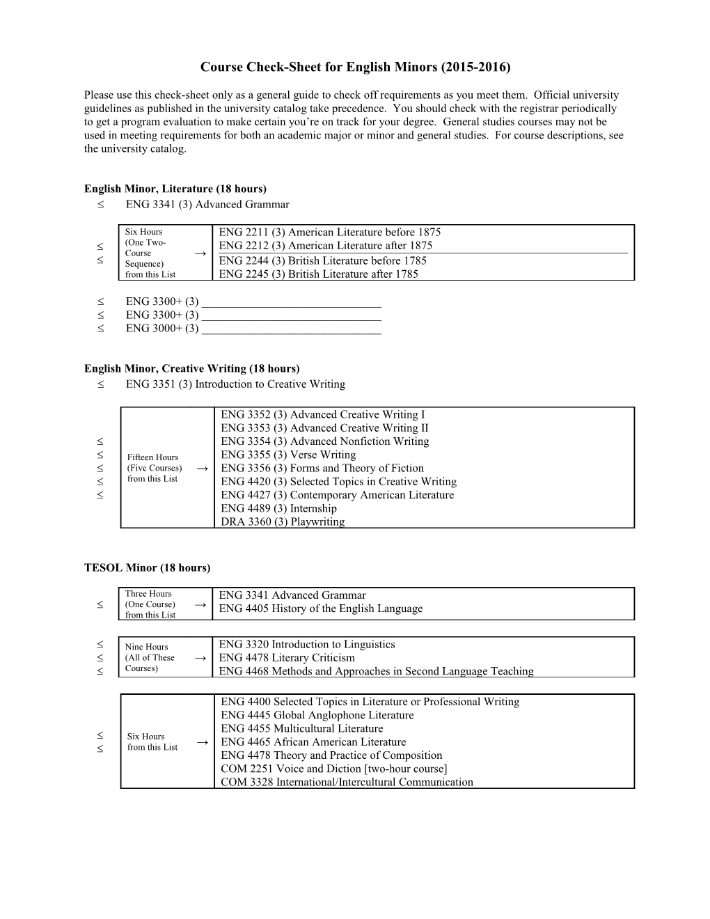 Course Check-Sheet for English Minors(2015-2016)