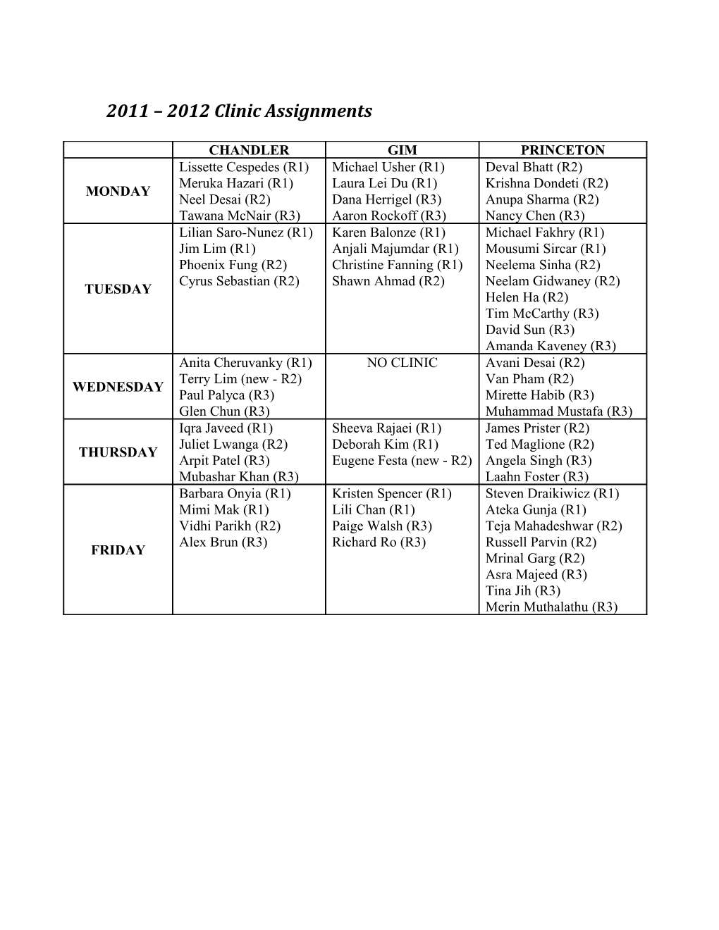 2011 2012 Clinic Assignments