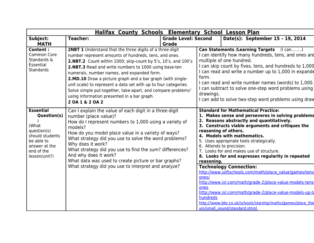 Essential Question(S) s1