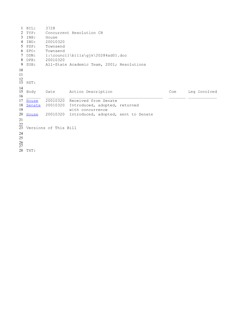 2001-2002 Bill 3728: All-State Academic Team, 2001; Resolutions - South Carolina Legislature