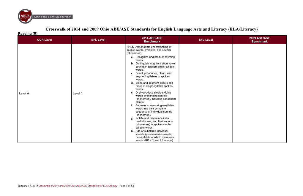 Crosswalk of 2014 and 2009 Ohio ABE/ASE Standards for English Language Arts and Literacy