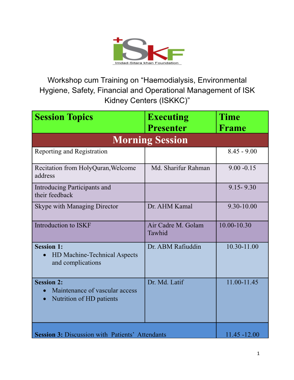 Workshop Cum Training on Haemodialysis, Environmental Hygiene, Safety, Financial and Operational