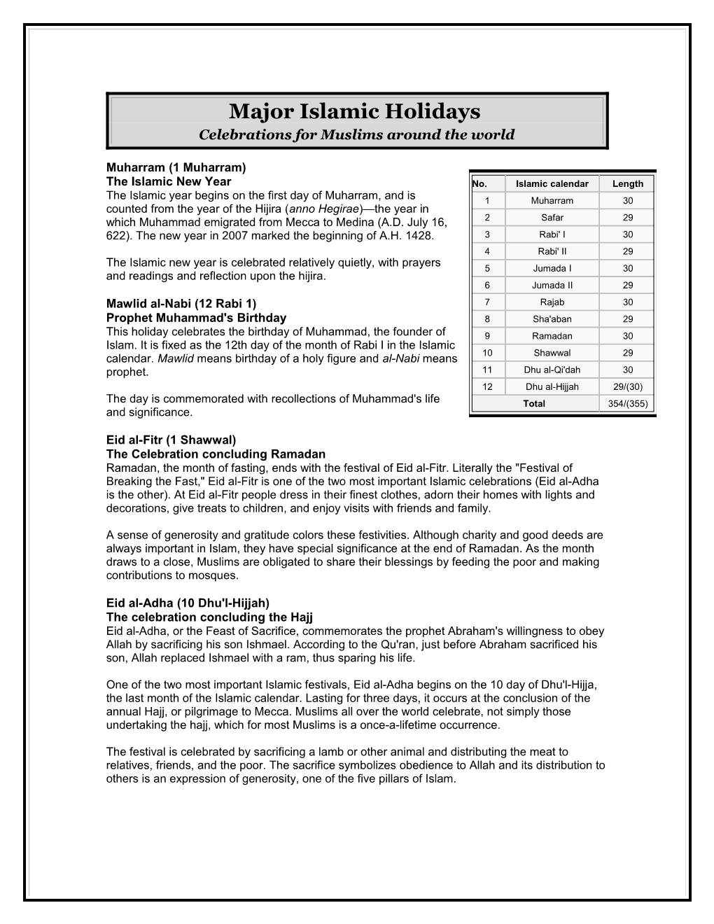 Major Islamic Holidays