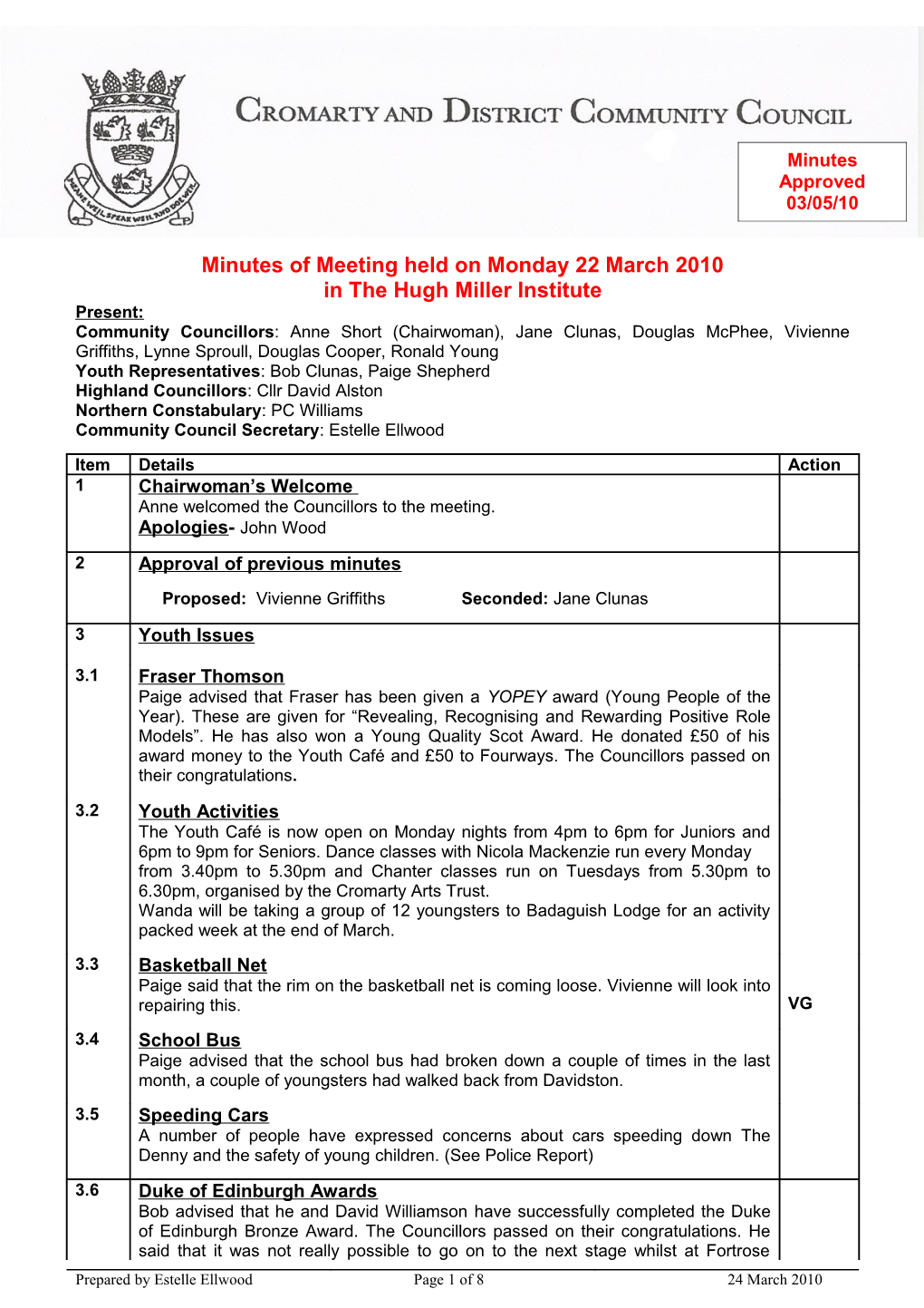 Minutes of Meeting Held on Monday 22 March 2010