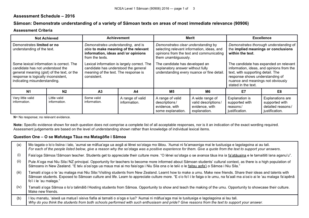 NCEA Level 1 Sāmoan (90906) 2016 Assessment Schedule