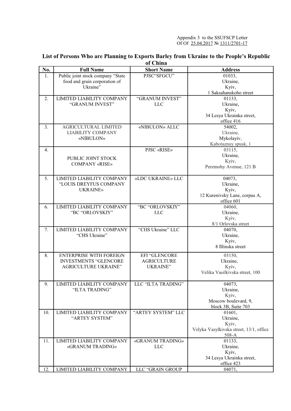 Appendix 3 to the SSUFSCP Letter