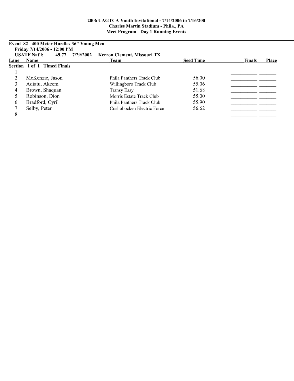 Event 82 400 Meter Hurdles 36 Young Men