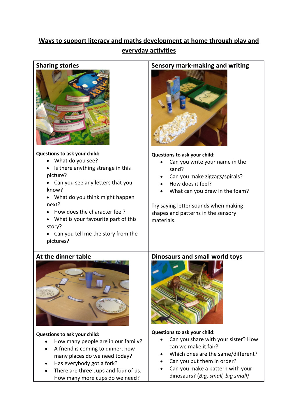 Ways to Support Literacy and Maths Development at Home Through Play and Everyday Activities